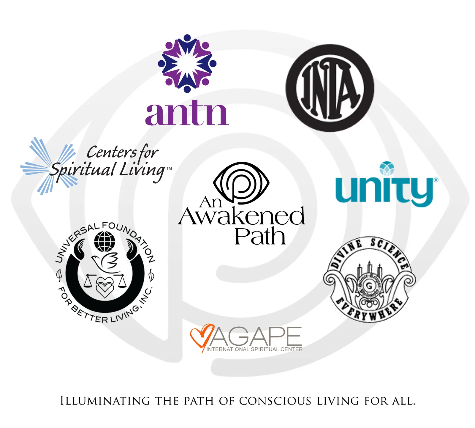 A family of New Thought organizations